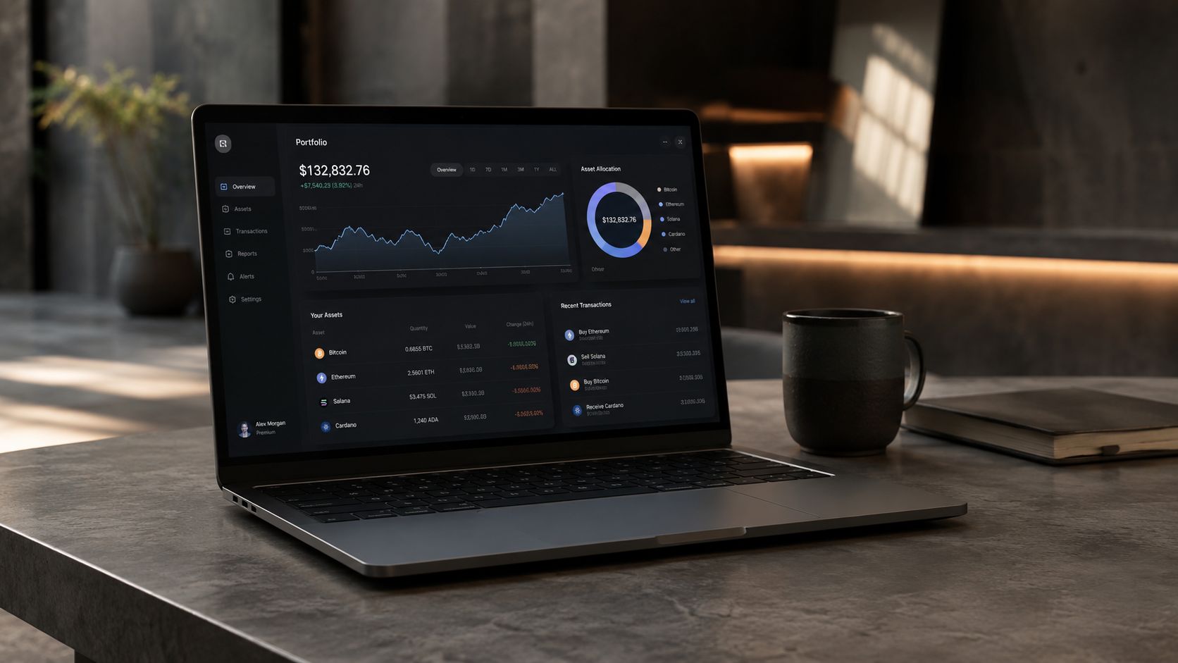 Crypto Portfolio Tools