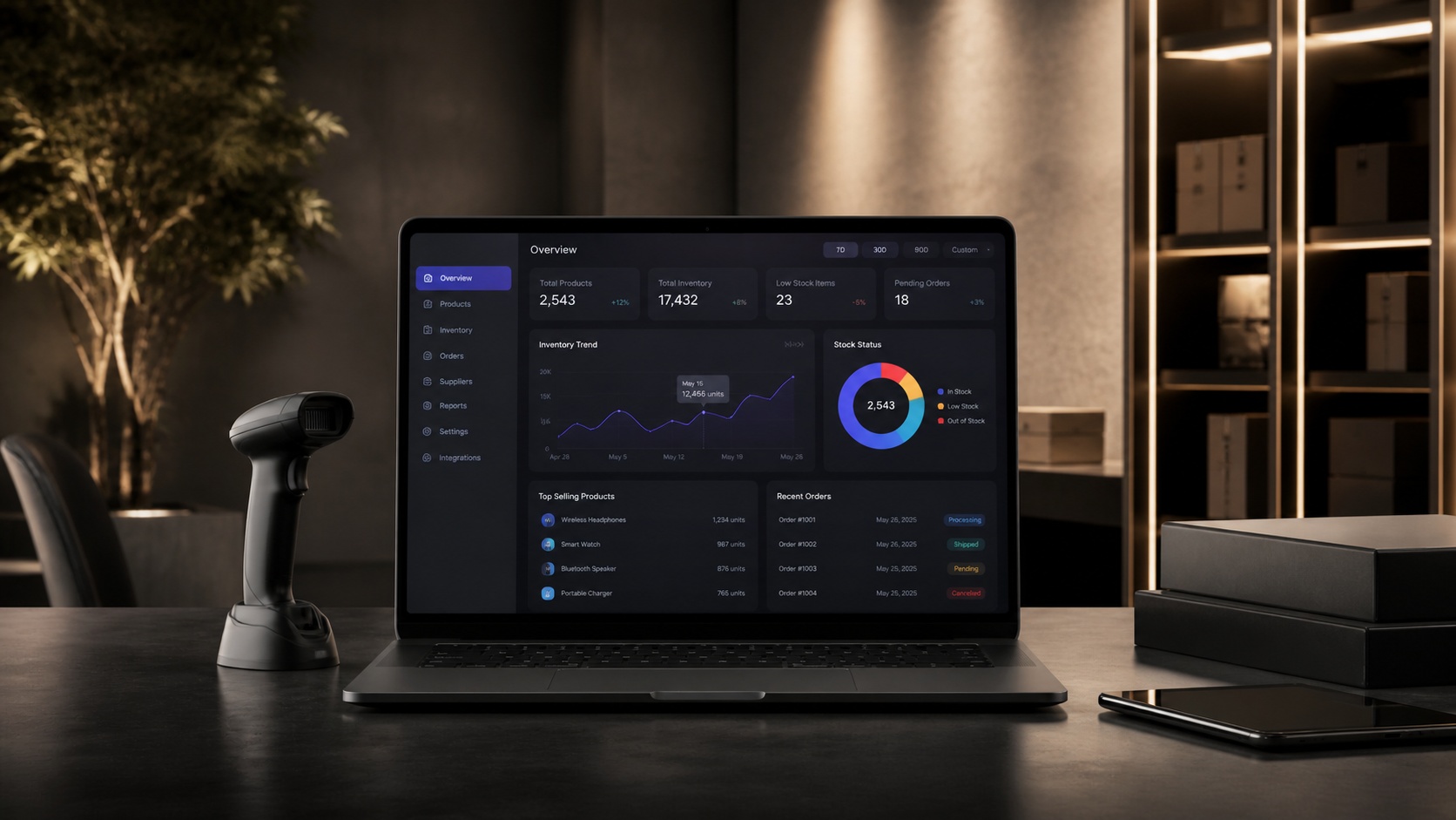 Retail inventory management system for stores and POS tracking