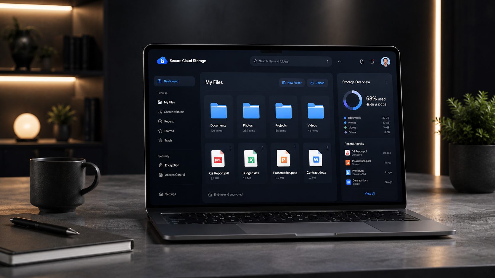 Secure cloud storage representing protected file access
