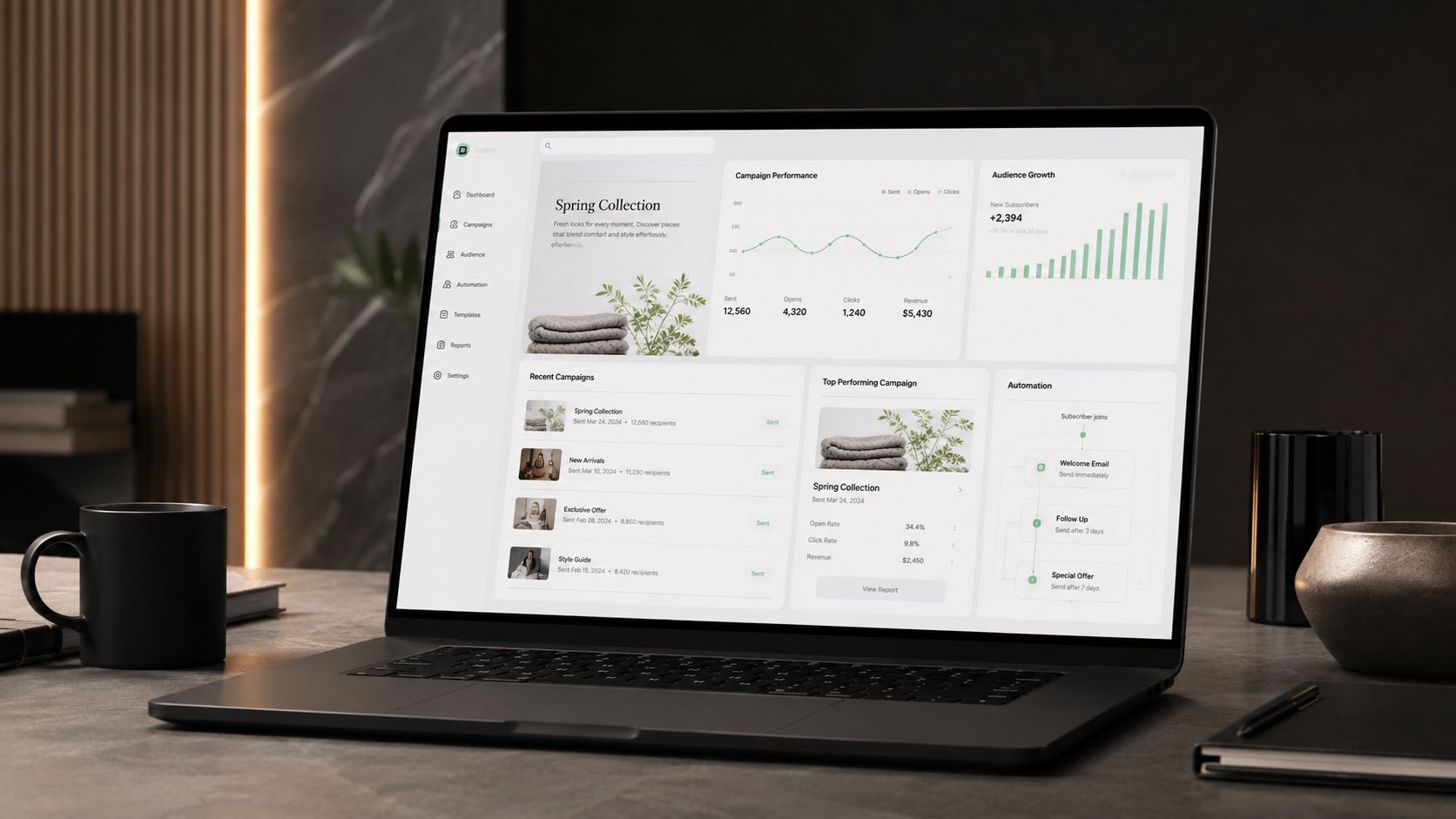 Transactional Email Platforms