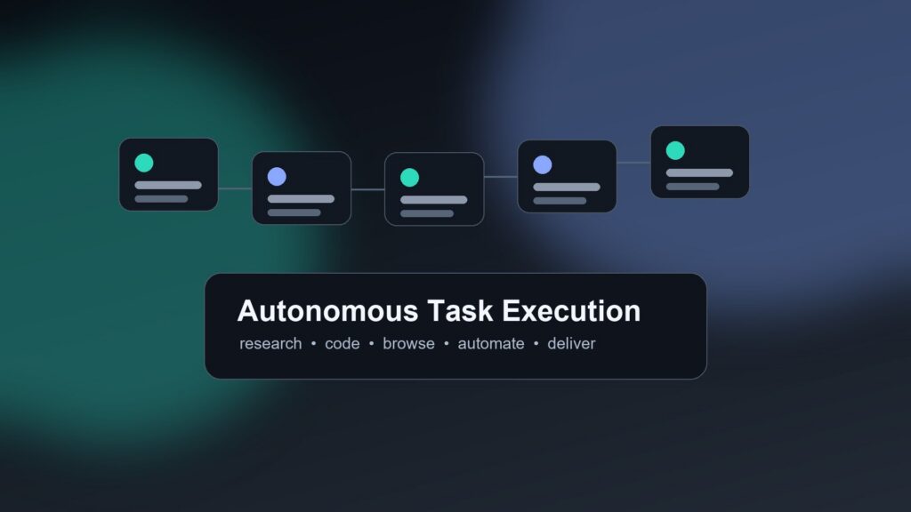 Autonomous AI agents coordinating research, coding, browser work, and business automation