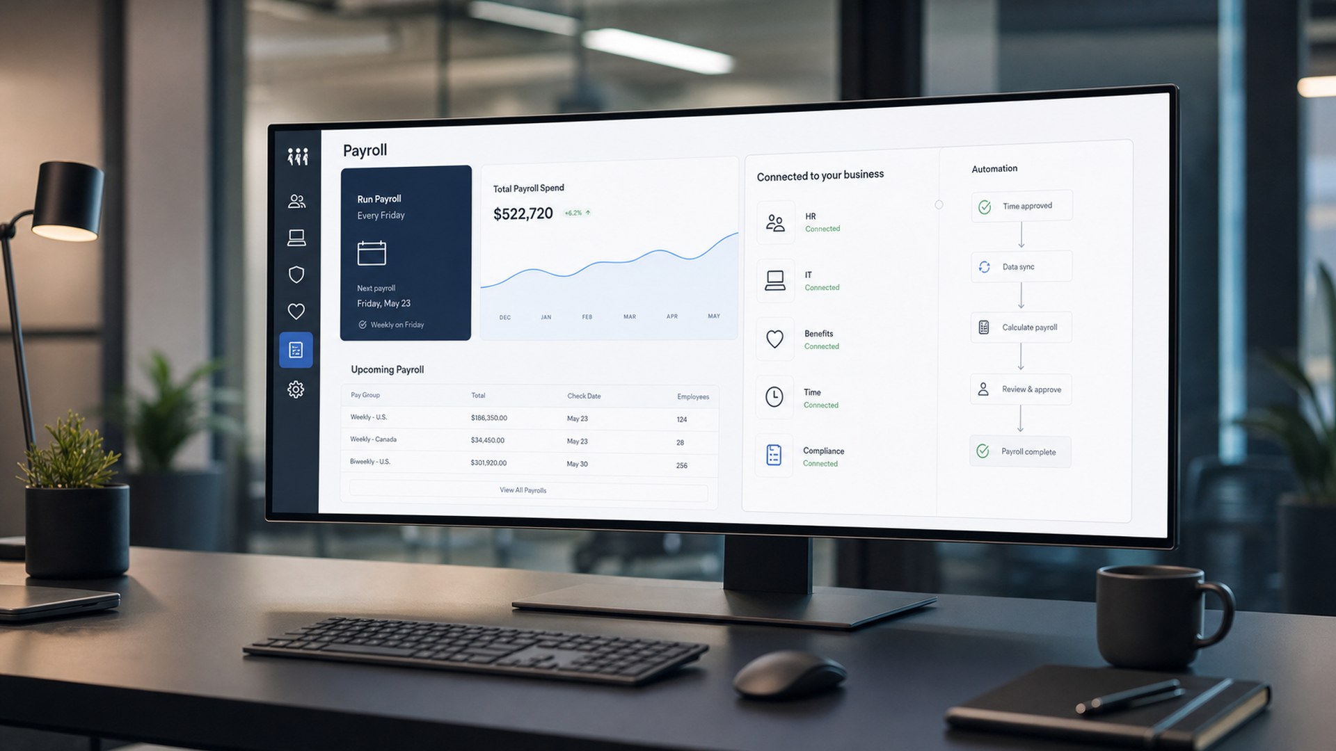 Rippling Payroll desktop dashboard for a growing business