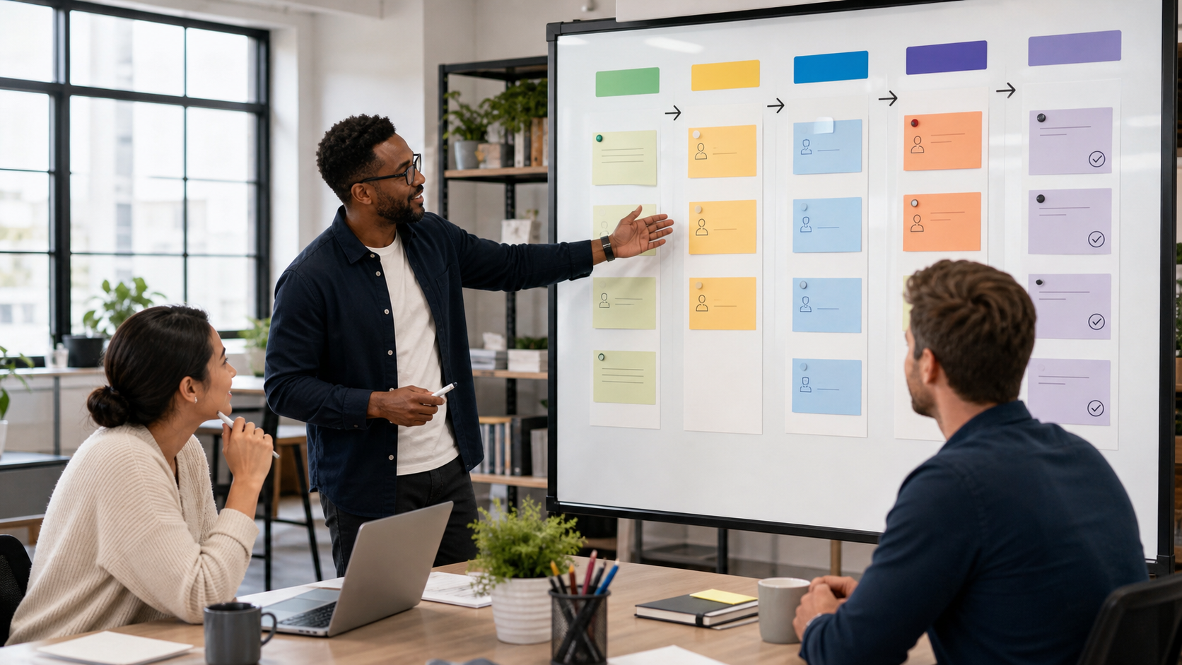 Workflow Management Systems