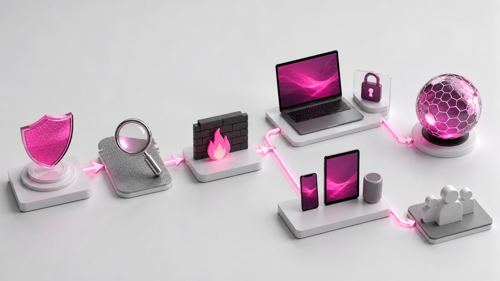 Internet Security Suites