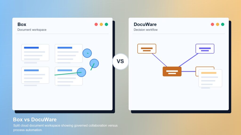 Box vs DocuWare business comparison image