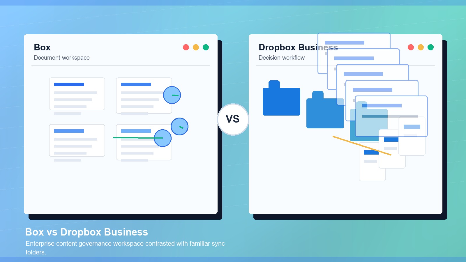 Box vs Dropbox Business: Which Enterprise Document Management Software Is Better?