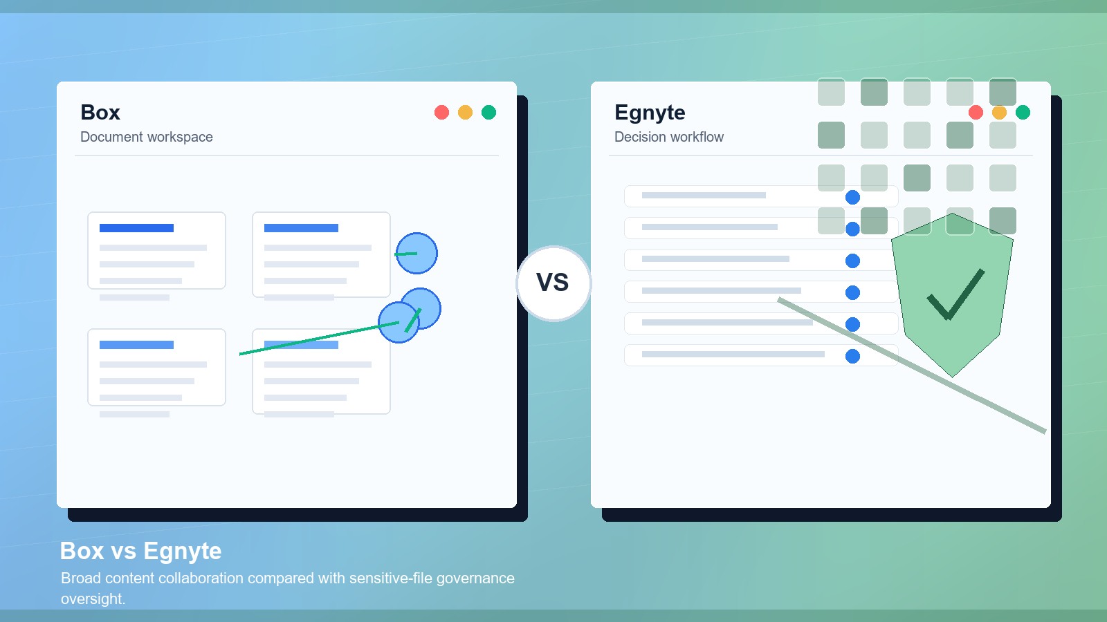 Box vs Egnyte: Which Enterprise Document Management Software Is Better?