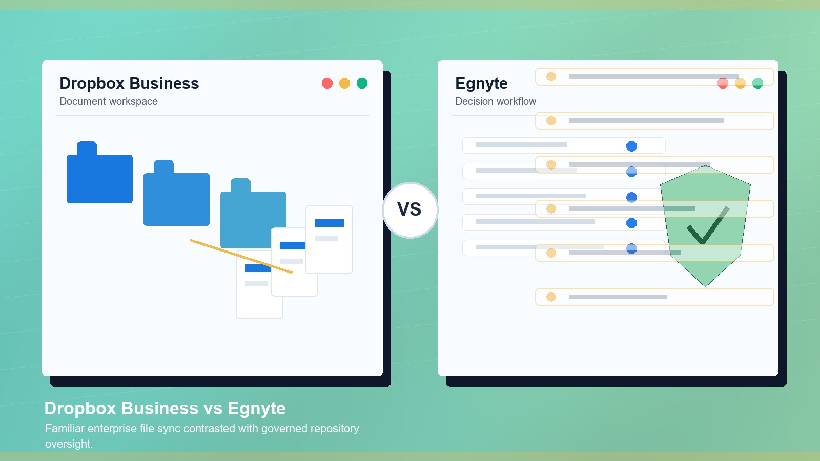 Dropbox Business vs Egnyte: Which Enterprise Document Management Software Is Better?