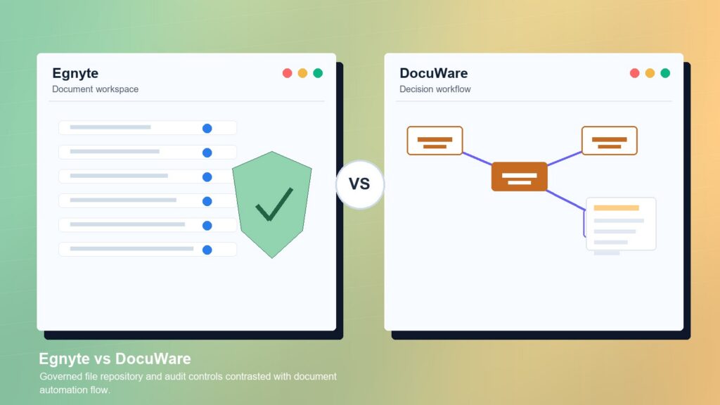 Egnyte vs DocuWare business comparison image
