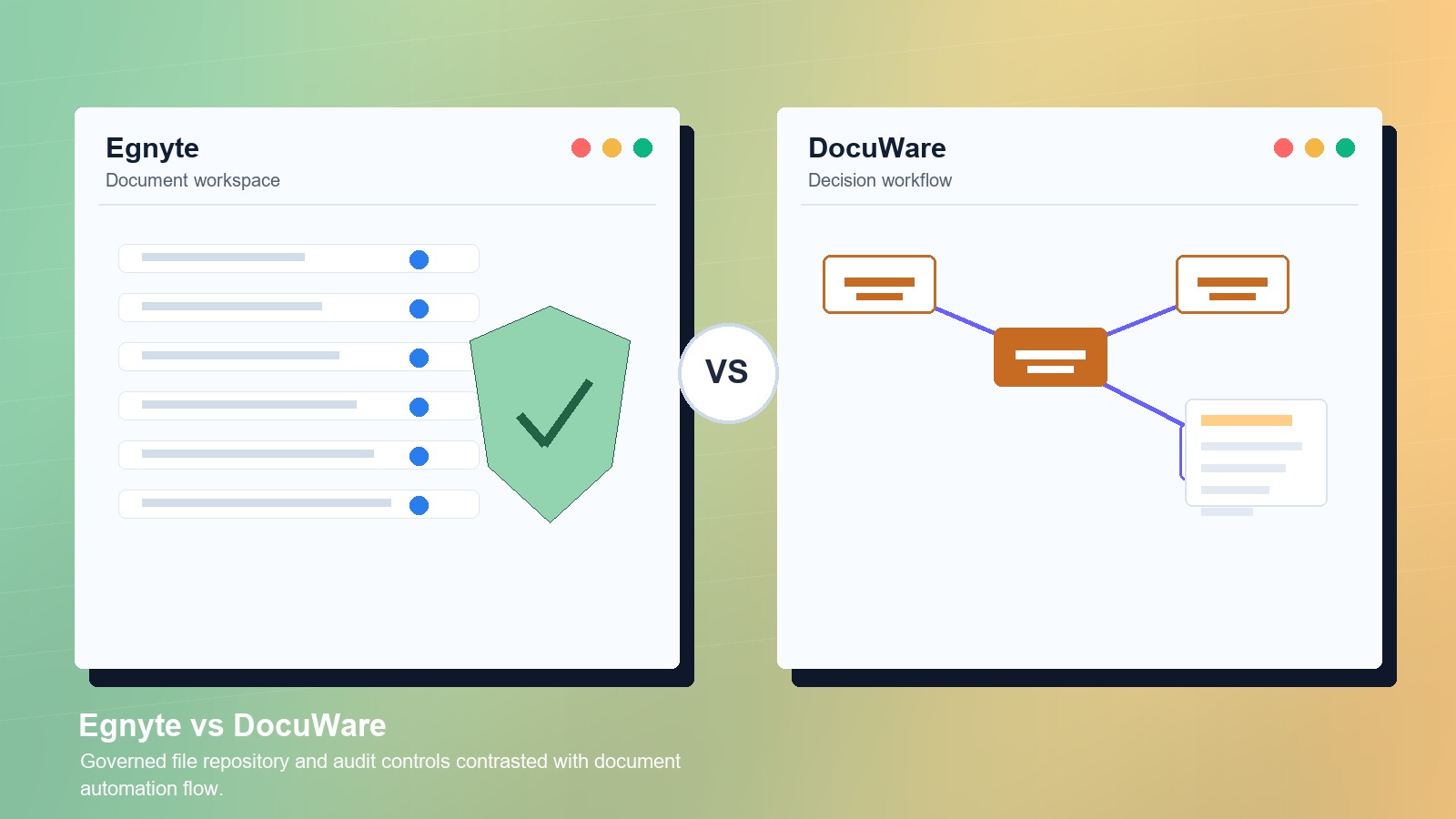 Egnyte vs DocuWare: Which Cloud Document Management System Is Better?