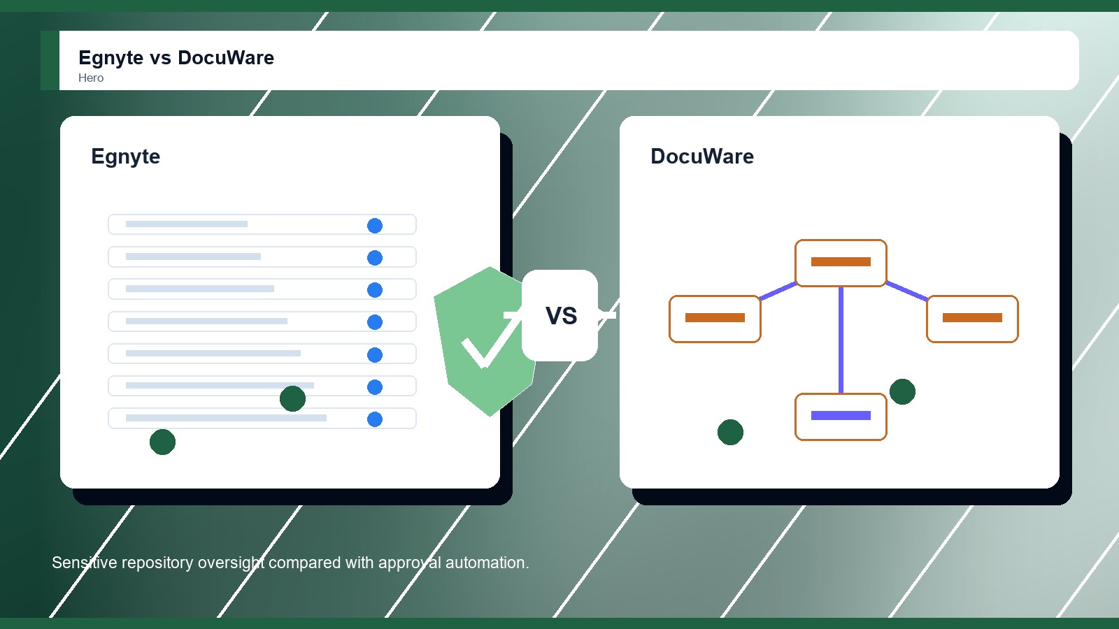 Egnyte vs DocuWare: Which Enterprise Document Management Software Is Better?