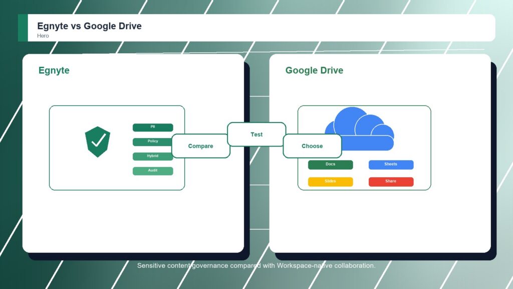 Egnyte vs Google Drive business comparison image