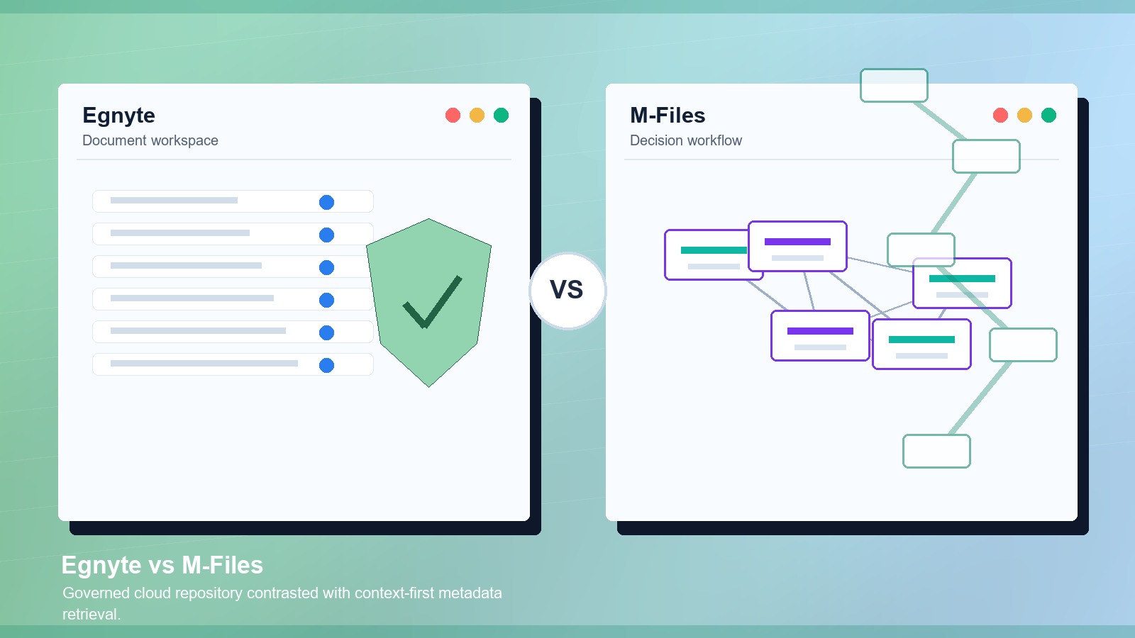 Egnyte vs M-Files: Which Cloud Document Management System Is Better?