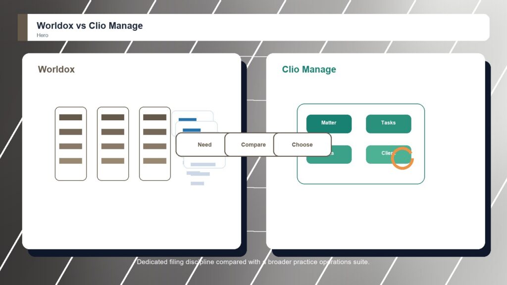 Worldox vs Clio Manage business comparison image